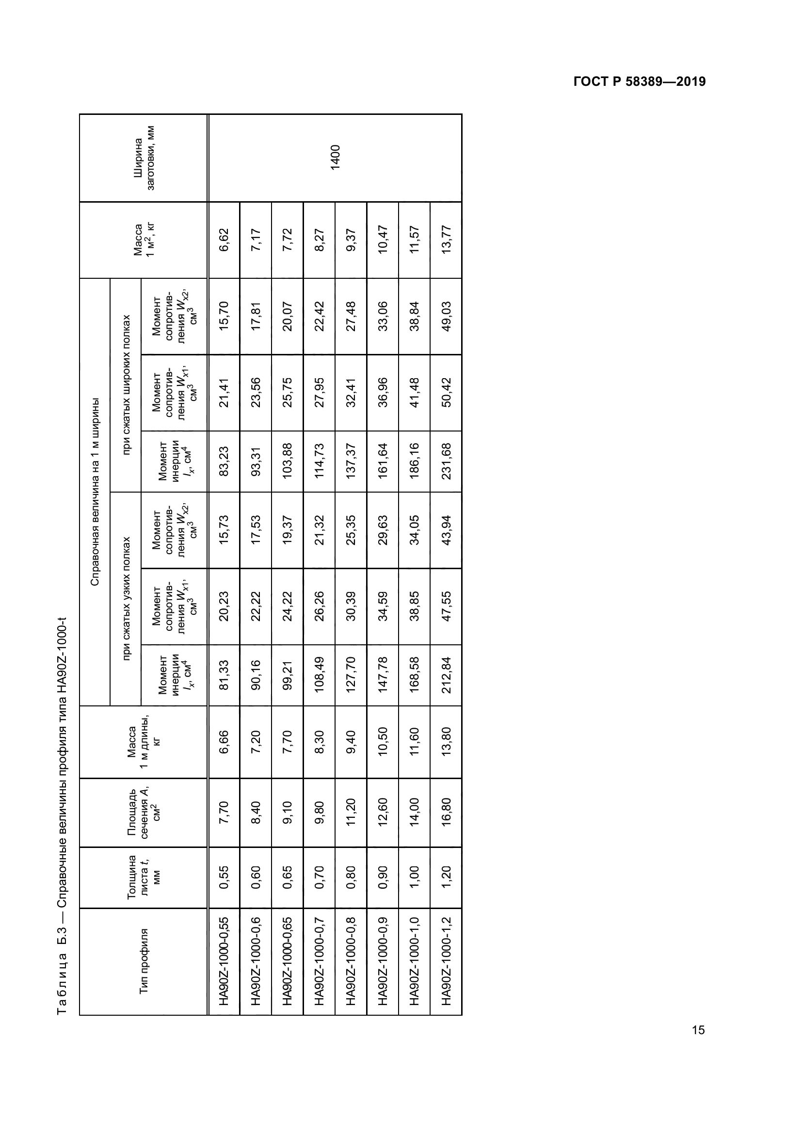 ГОСТ Р 58389-2019