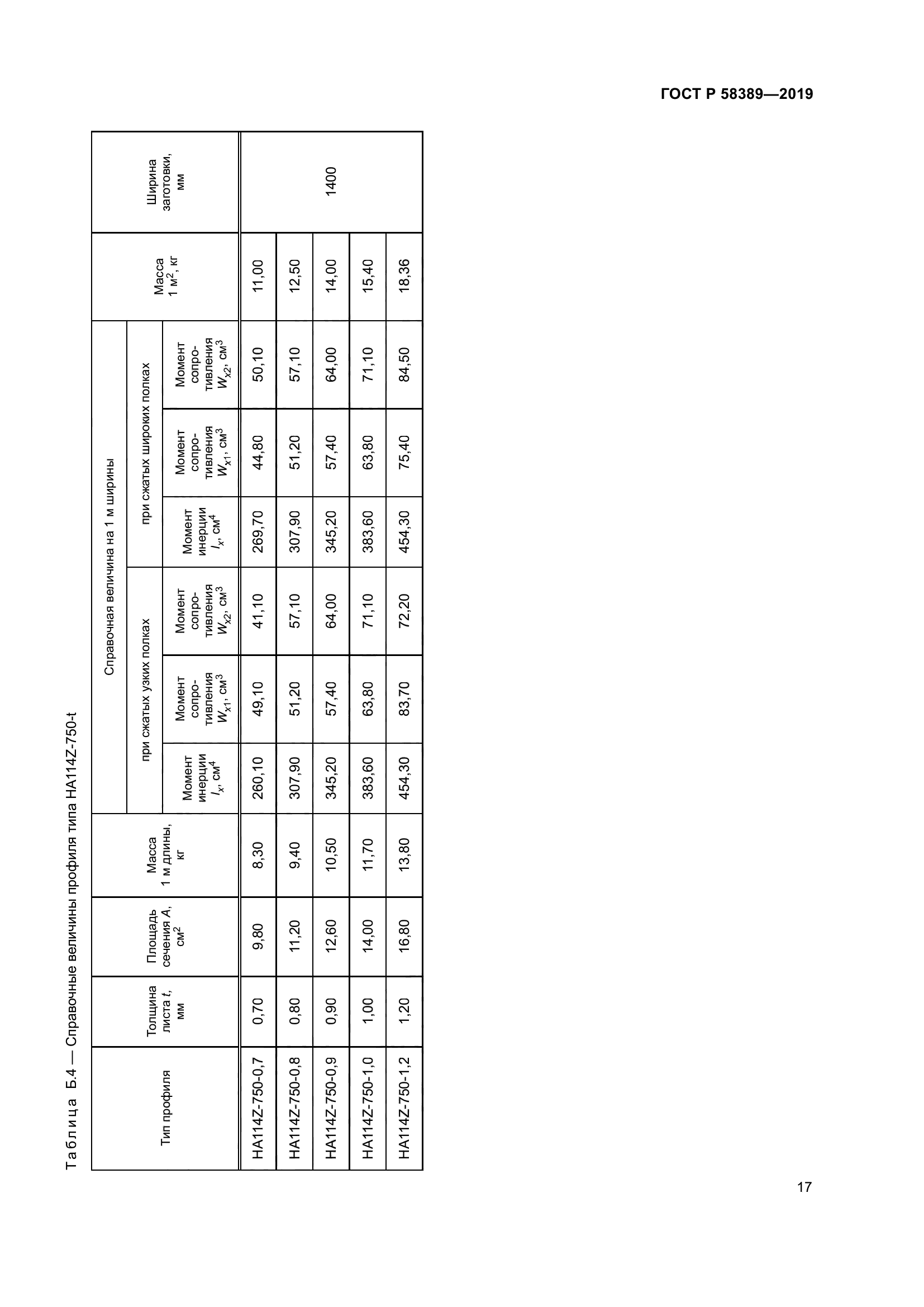 ГОСТ Р 58389-2019