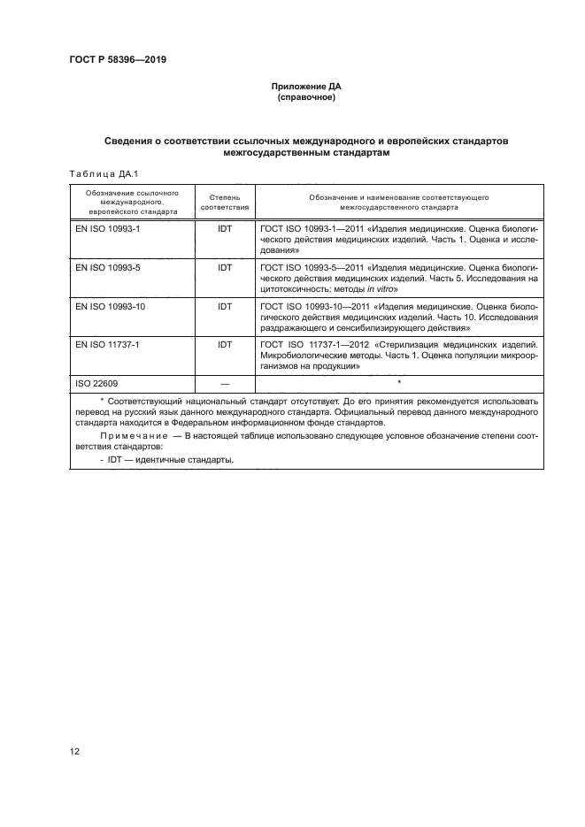 ГОСТ Р 58396-2019