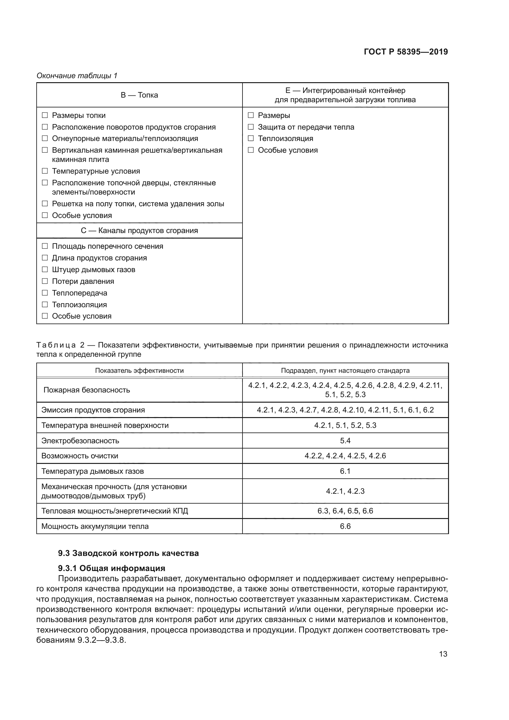 ГОСТ Р 58395-2019