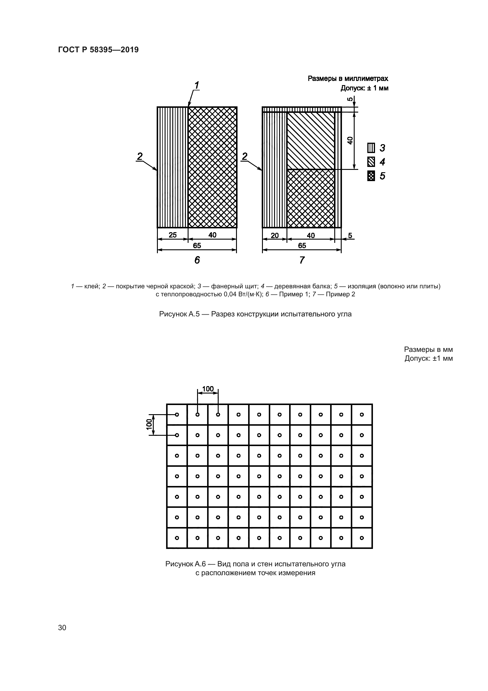 ГОСТ Р 58395-2019