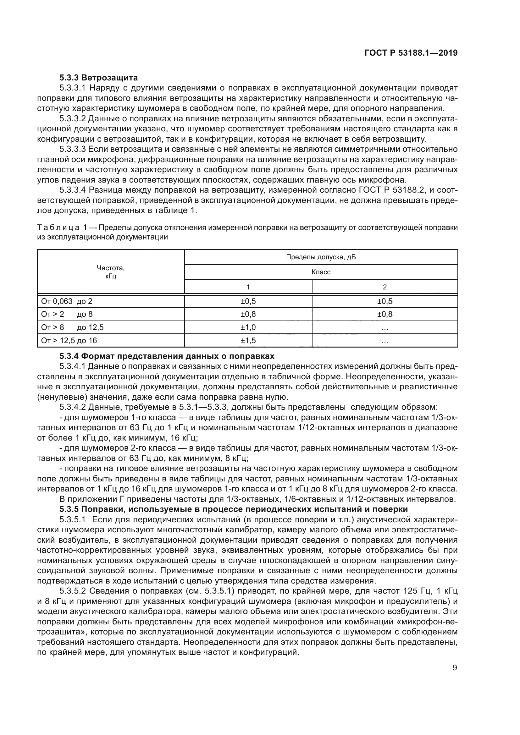 ГОСТ Р 53188.1-2019