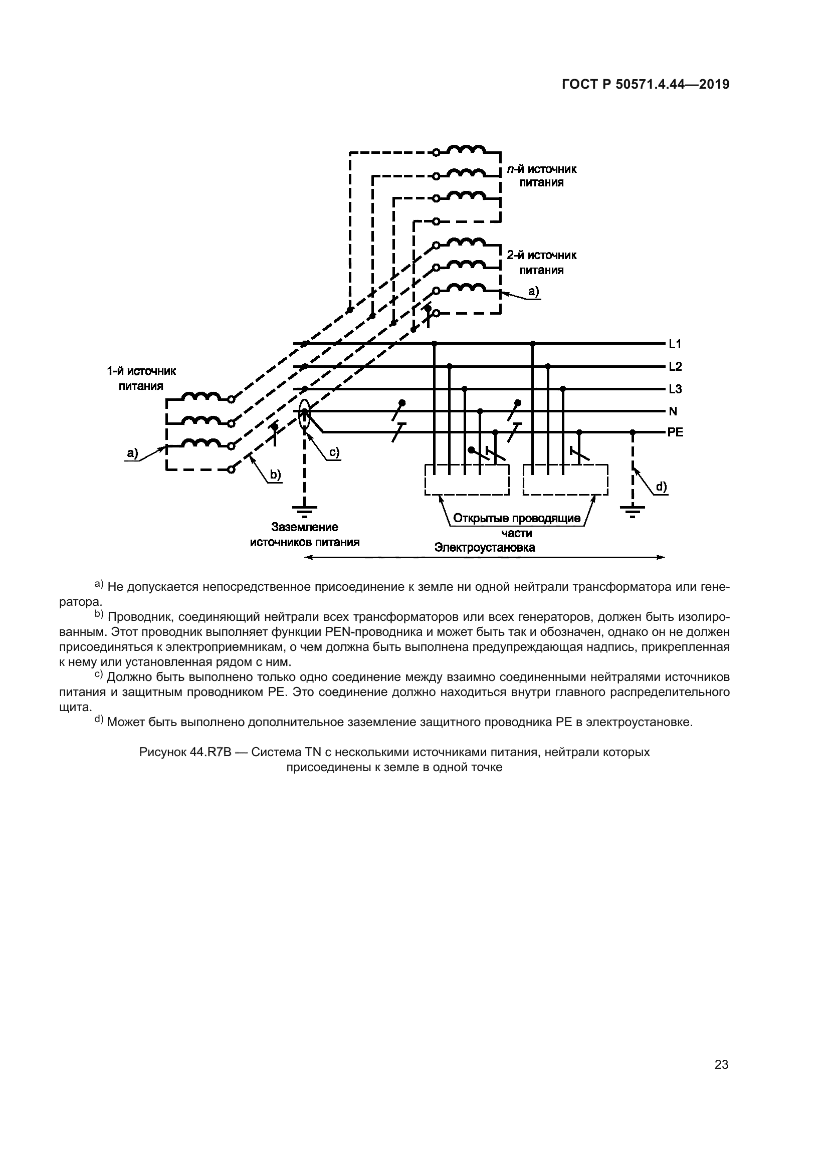 ГОСТ Р 50571.4.44-2019