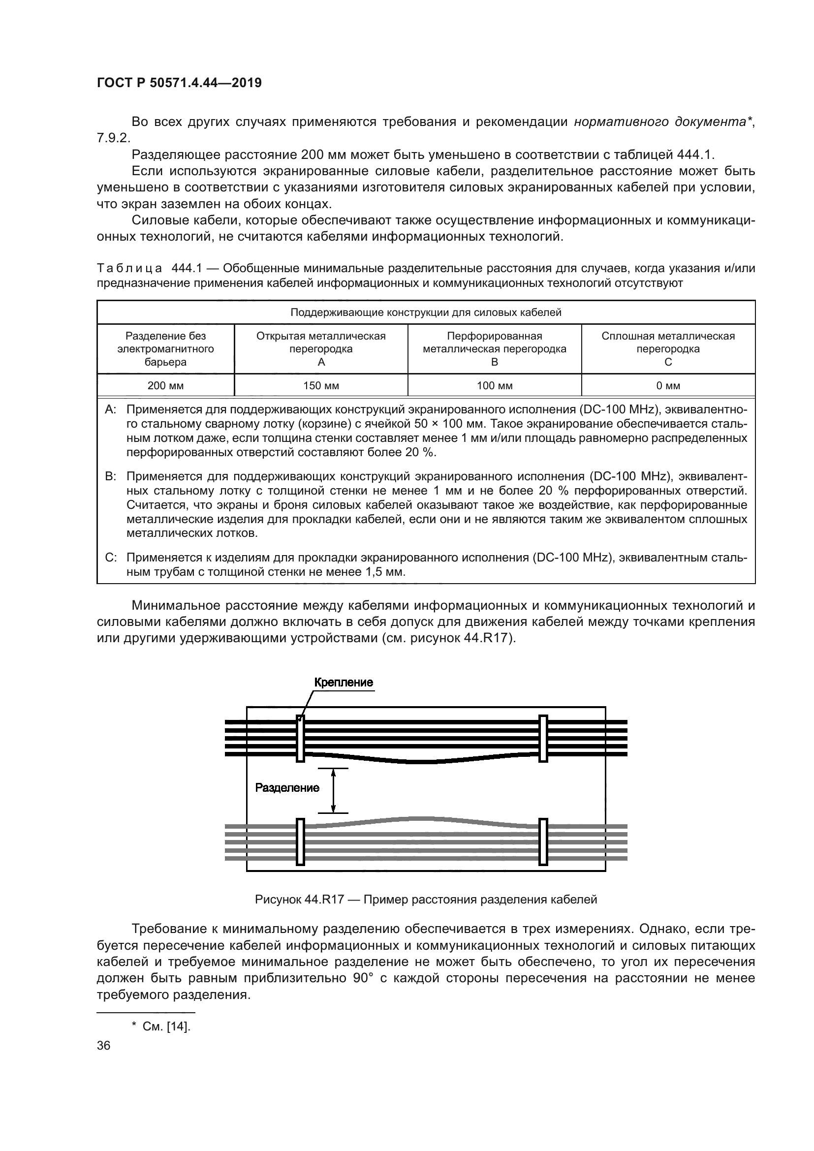ГОСТ Р 50571.4.44-2019