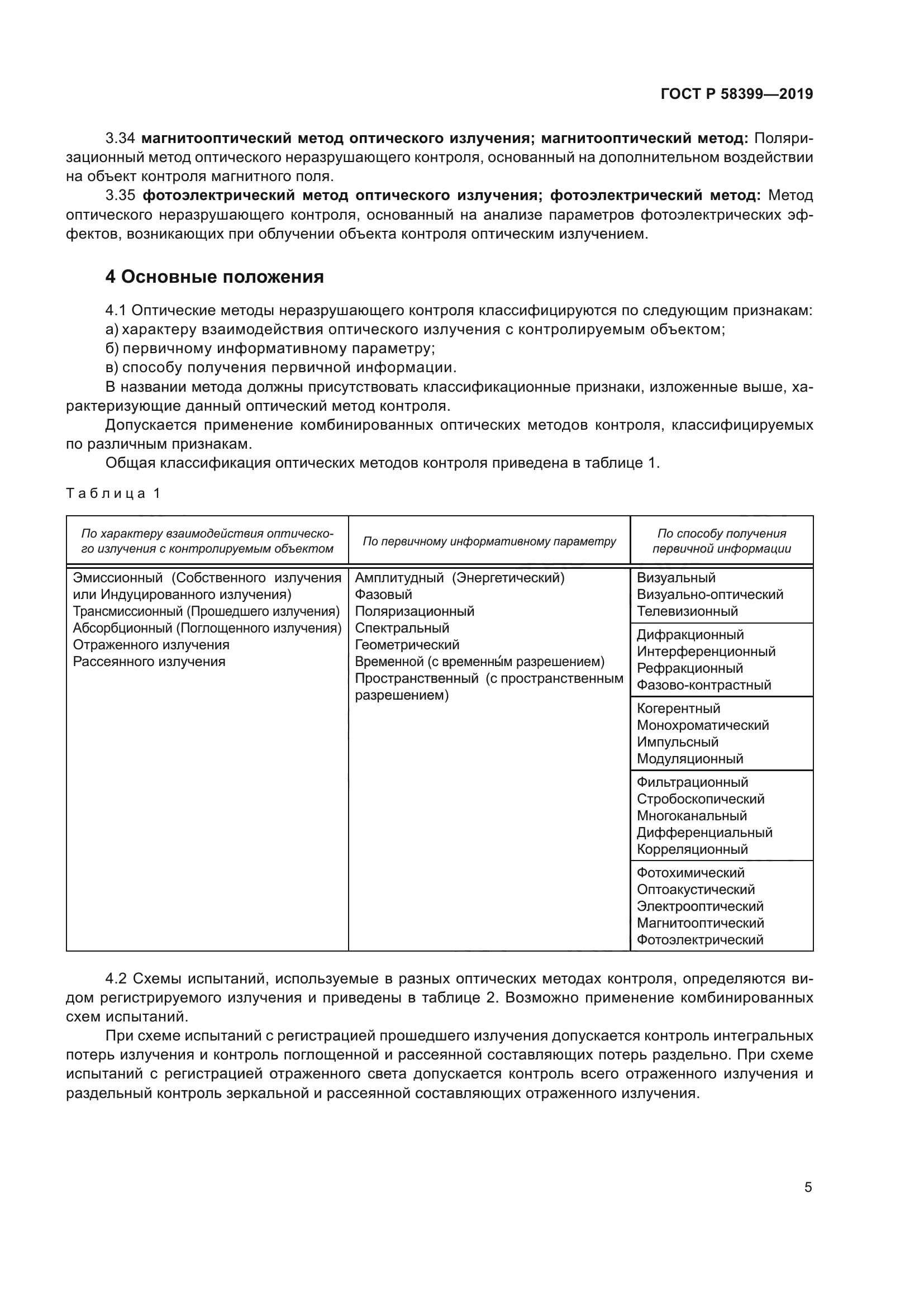 ГОСТ Р 58399-2019