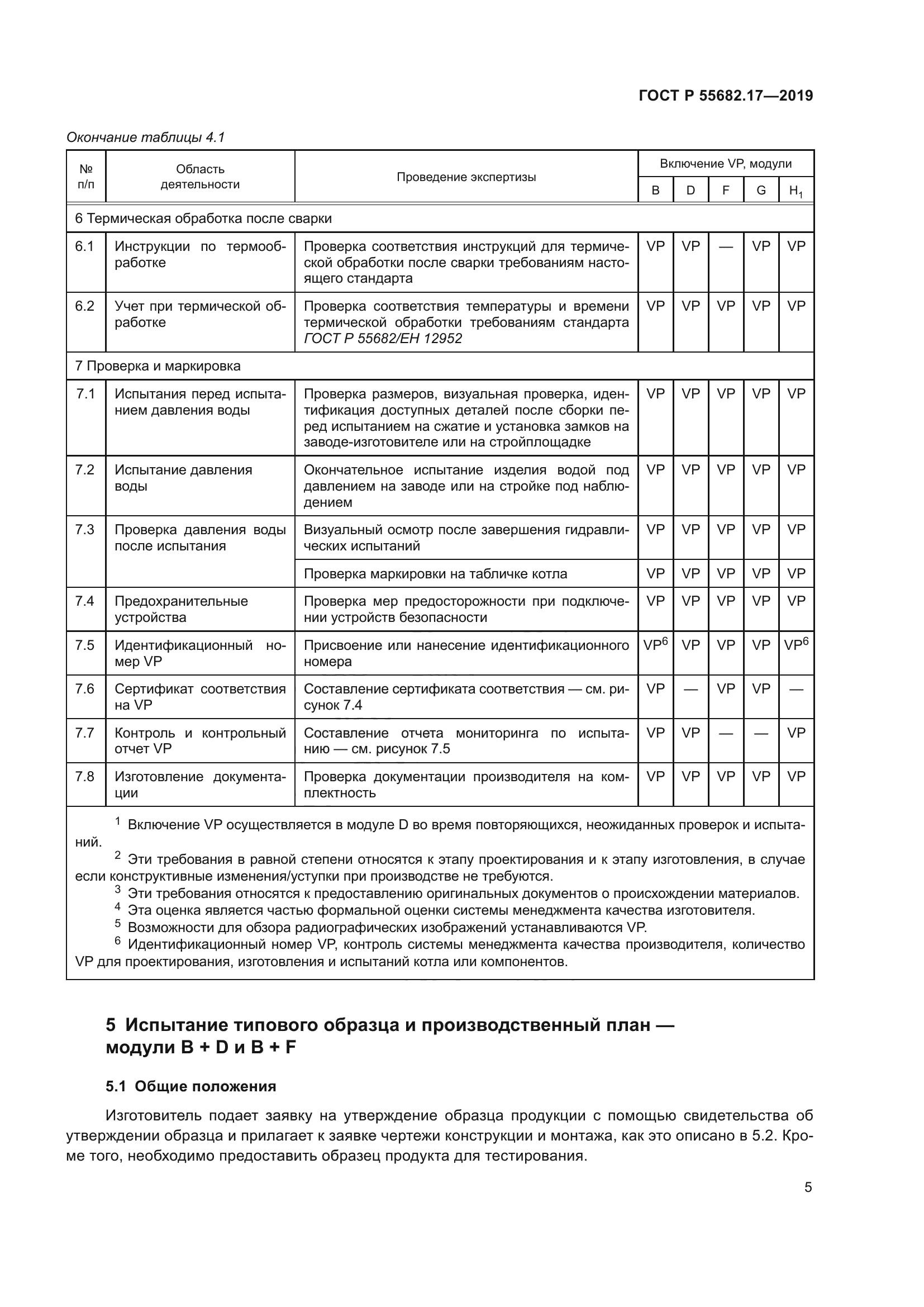 ГОСТ Р 55682.17-2019