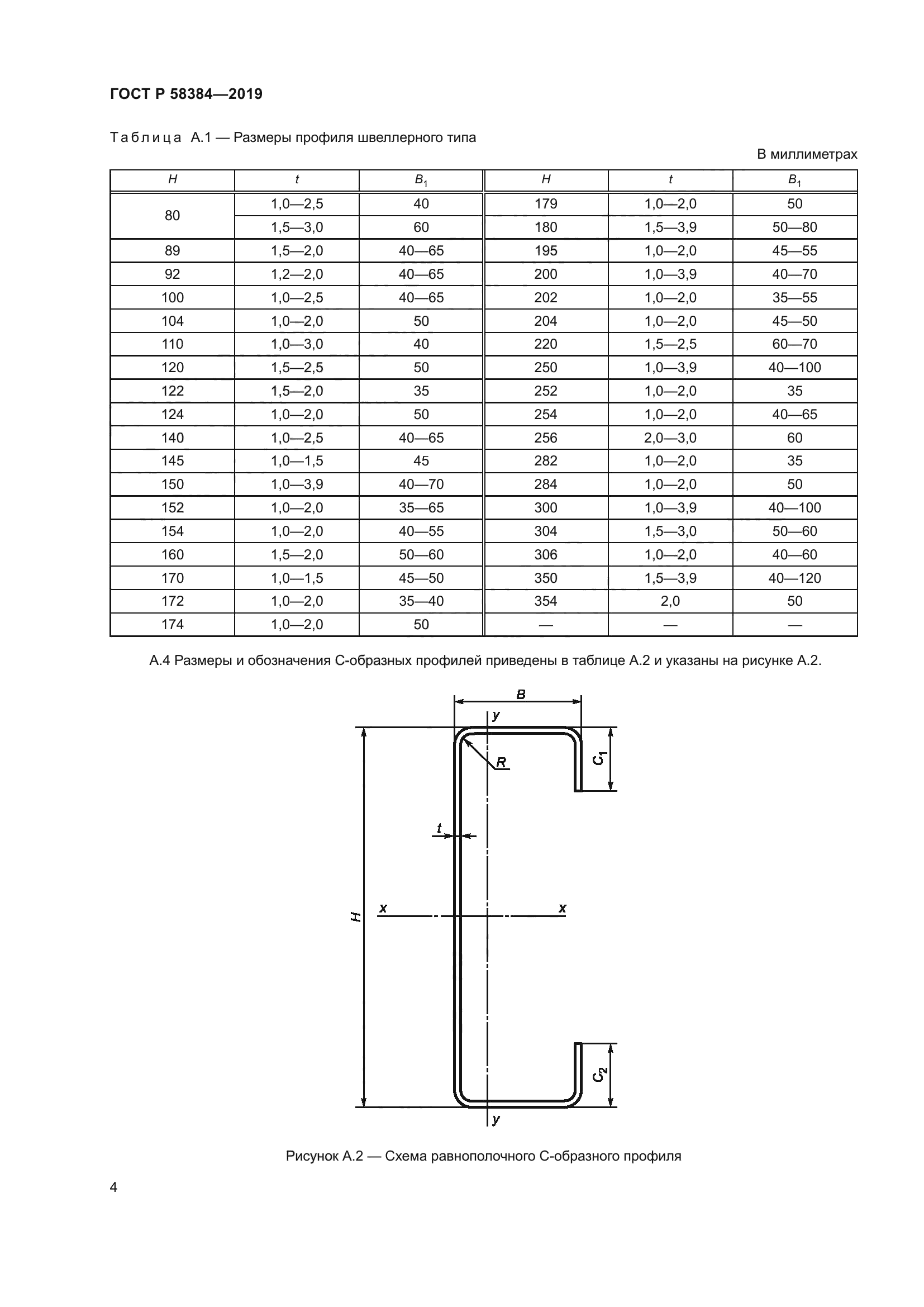 ГОСТ Р 58384-2019