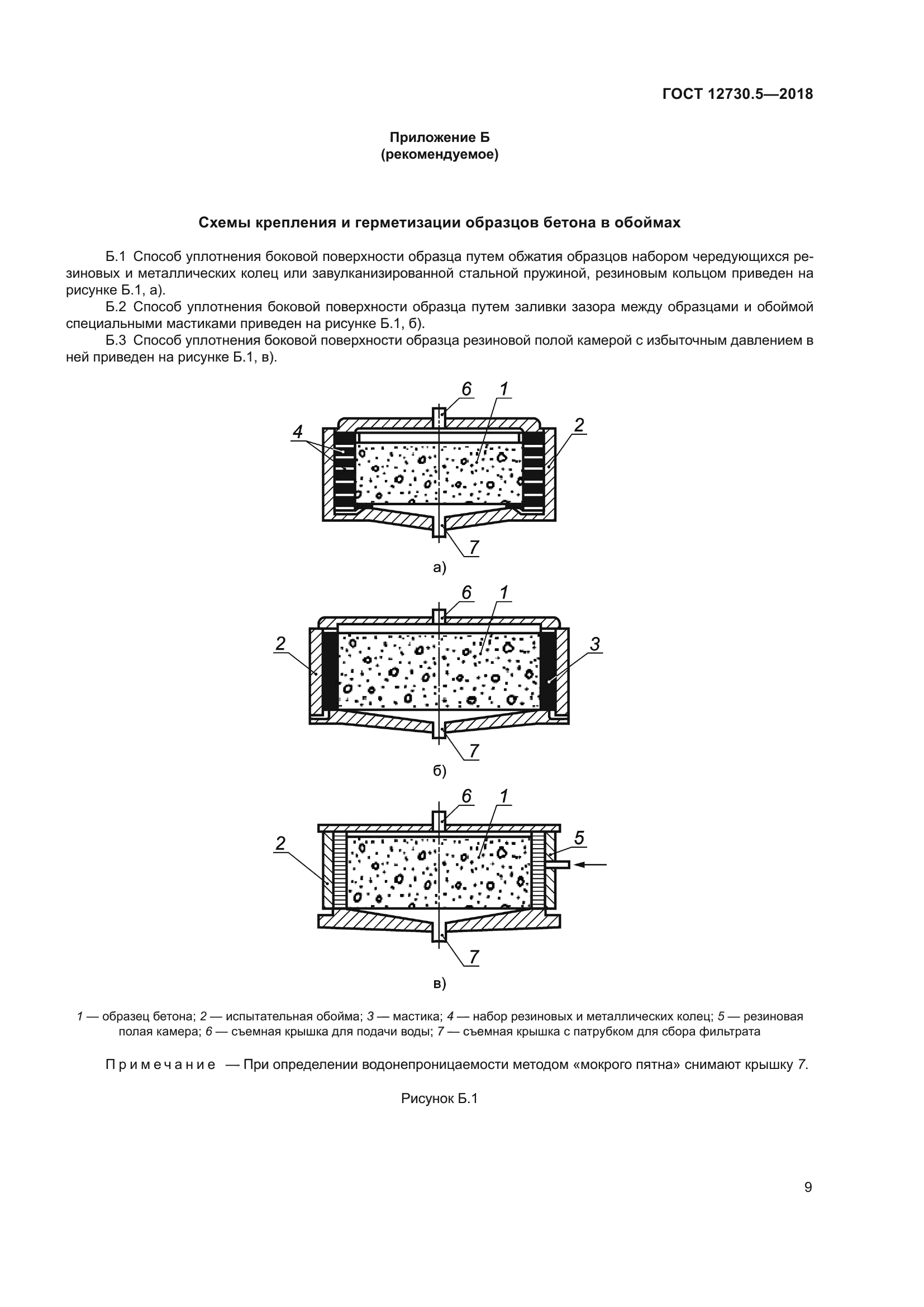 ГОСТ 12730.5-2018