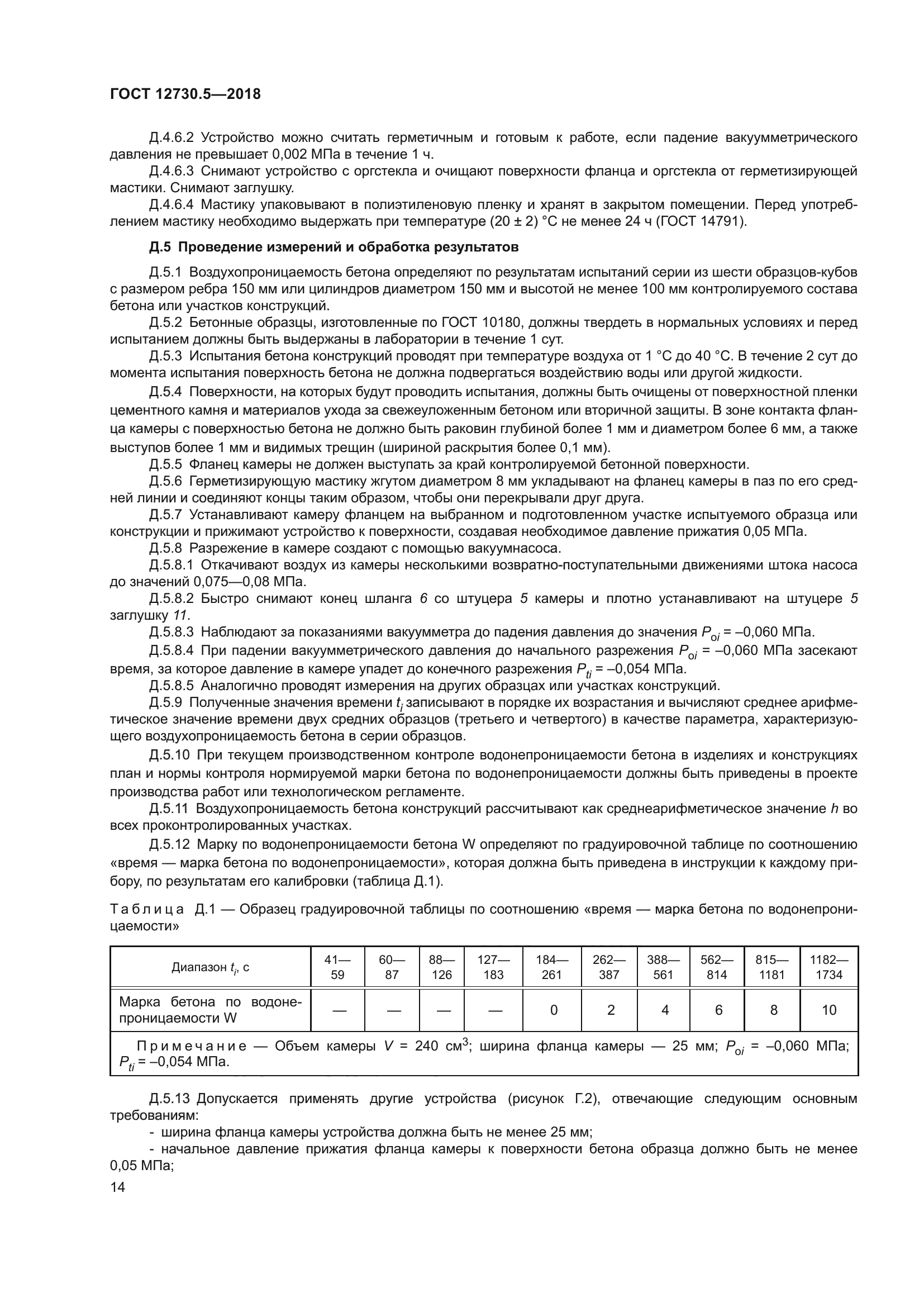 ГОСТ 12730.5-2018