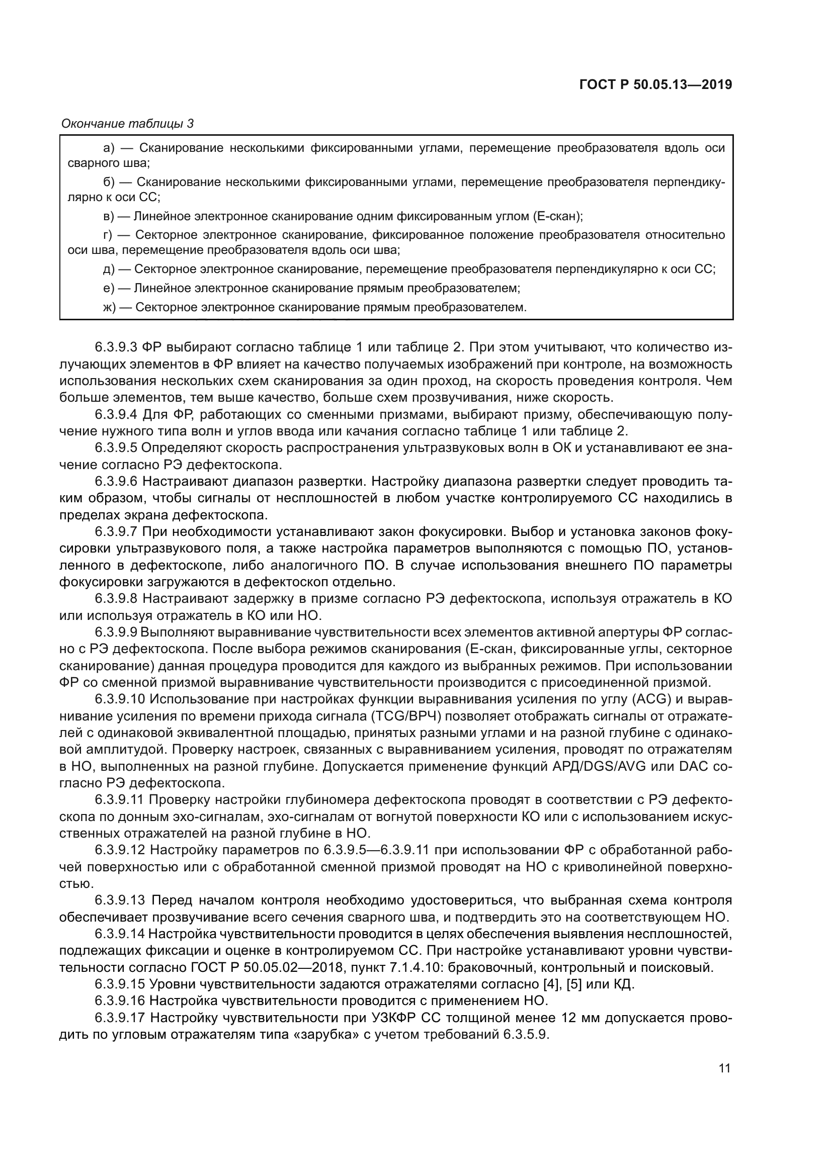 ГОСТ Р 50.05.13-2019