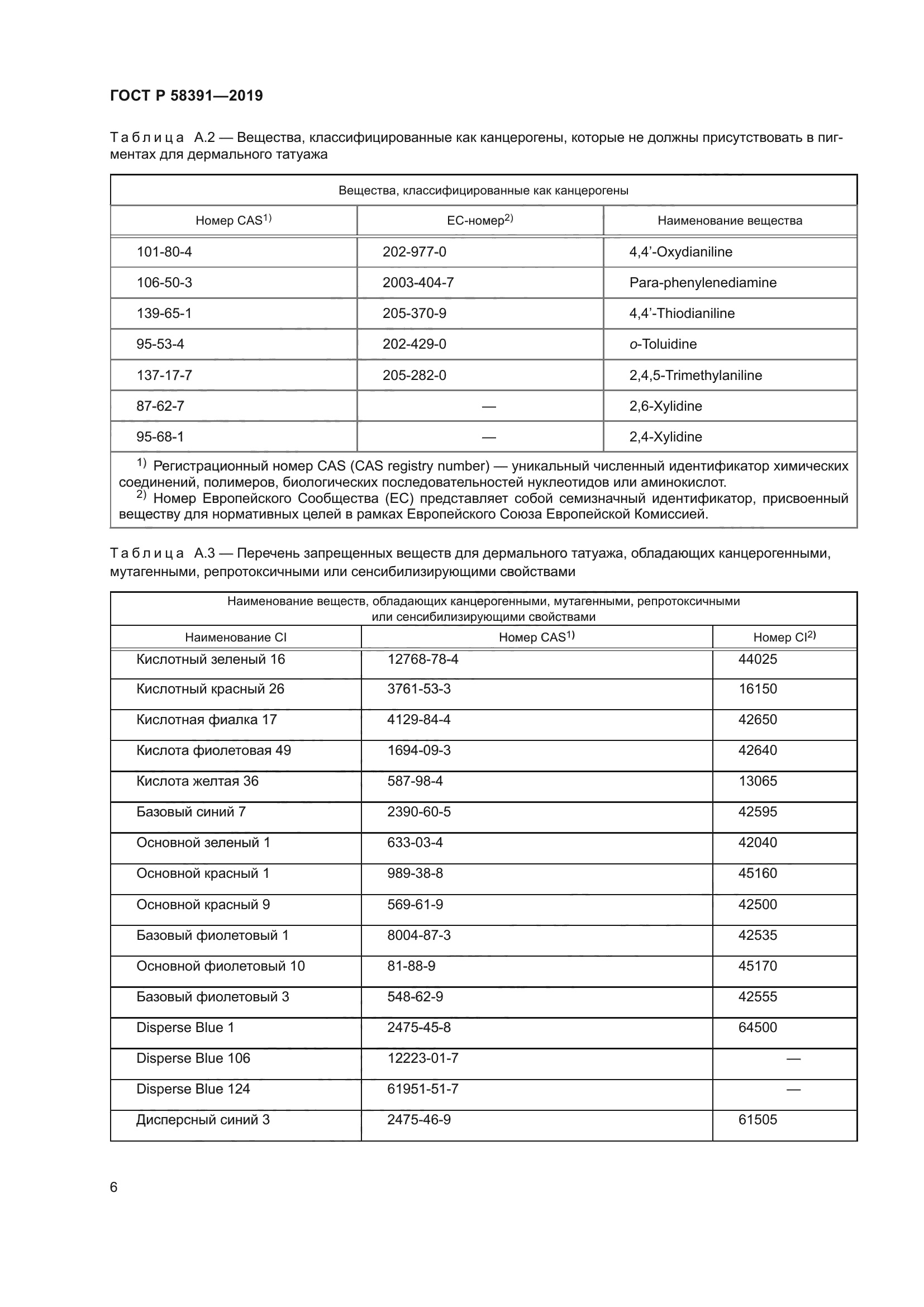 ГОСТ Р 58391-2019