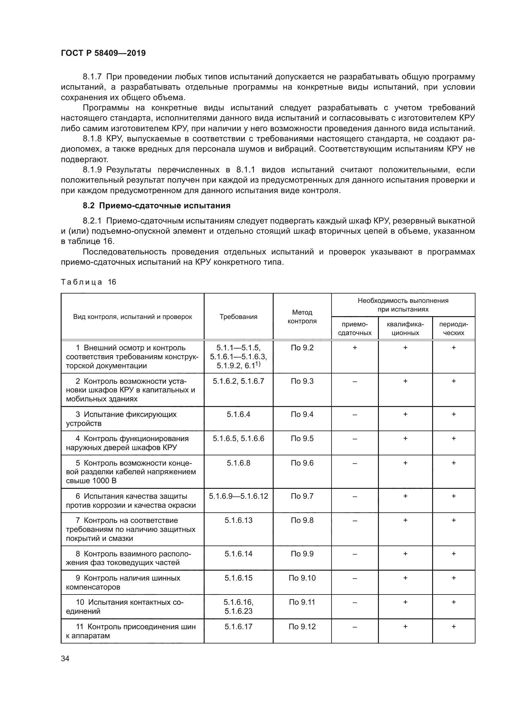 ГОСТ Р 58409-2019