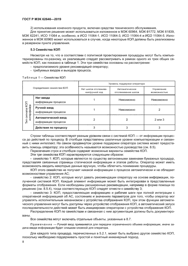 ГОСТ Р МЭК 62646-2019