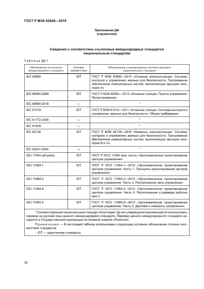 ГОСТ Р МЭК 62646-2019