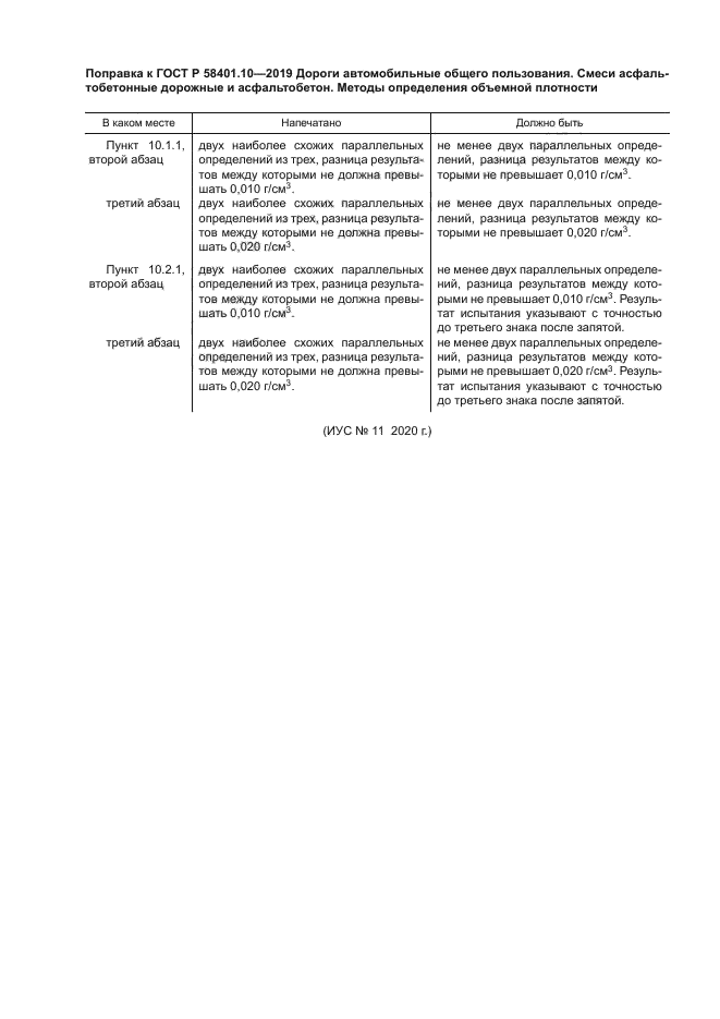 ГОСТ Р 58401.10-2019