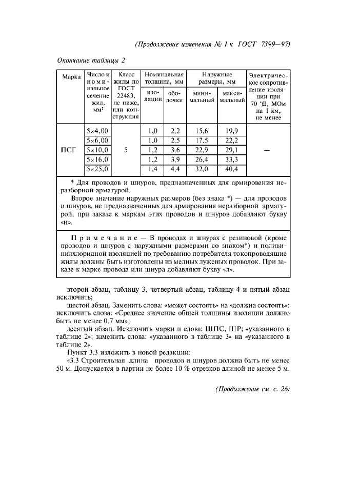 Изменение №1 к ГОСТ 7399-97