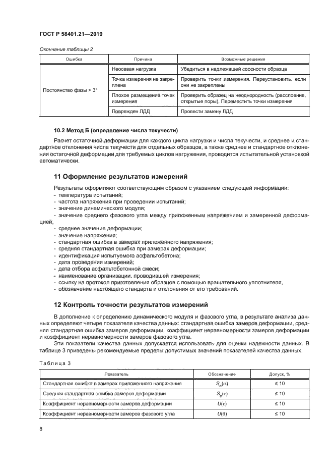 ГОСТ Р 58401.21-2019
