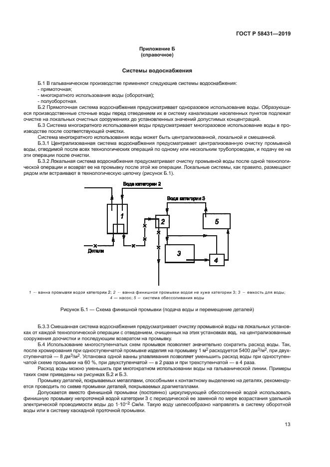 ГОСТ Р 58431-2019