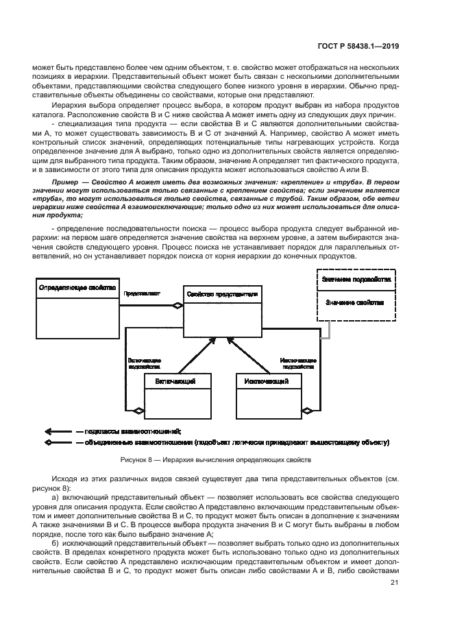 ГОСТ Р 58438.1-2019
