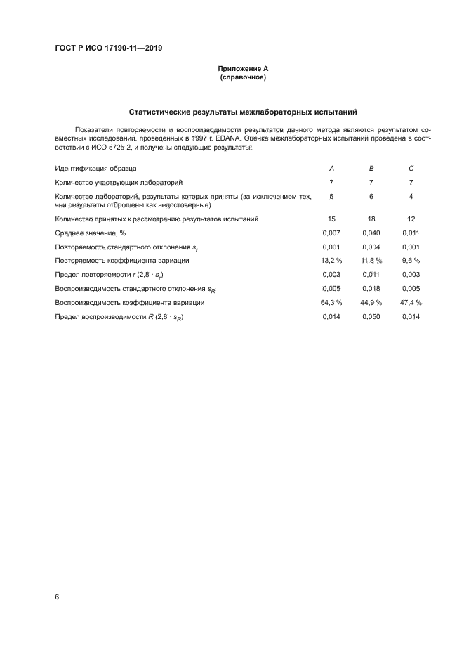ГОСТ Р ИСО 17190-11-2019