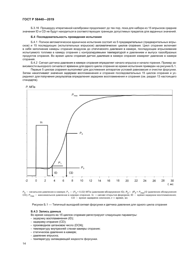 ГОСТ Р 58440-2019