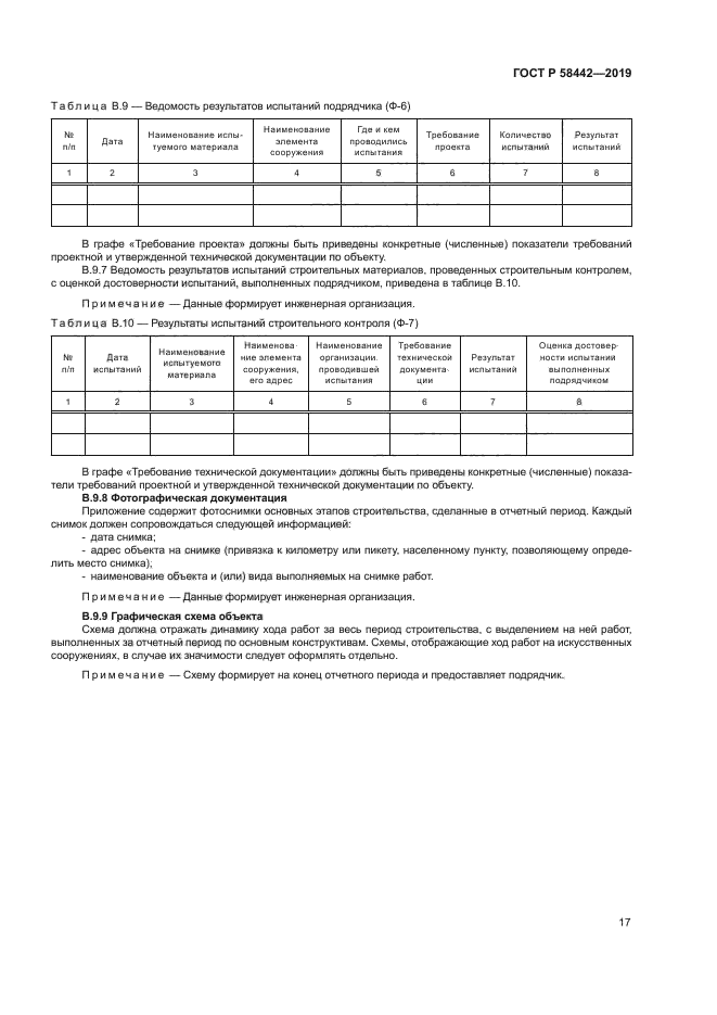 ГОСТ Р 58442-2019