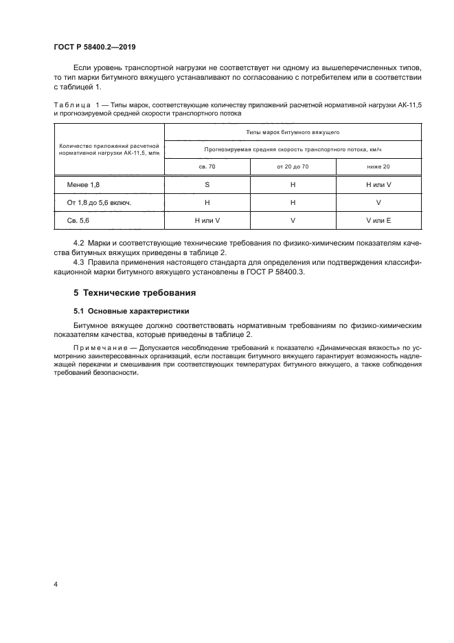 ГОСТ Р 58400.2-2019
