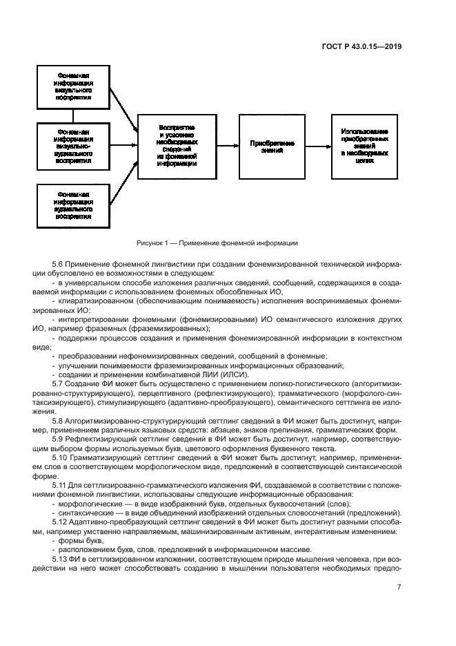 ГОСТ Р 43.0.15-2019