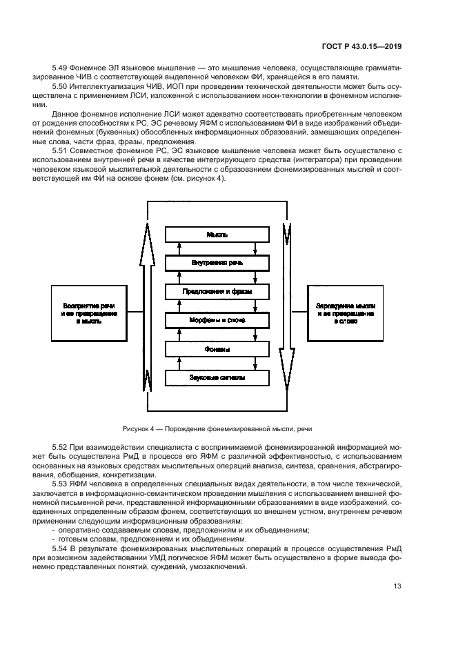 ГОСТ Р 43.0.15-2019