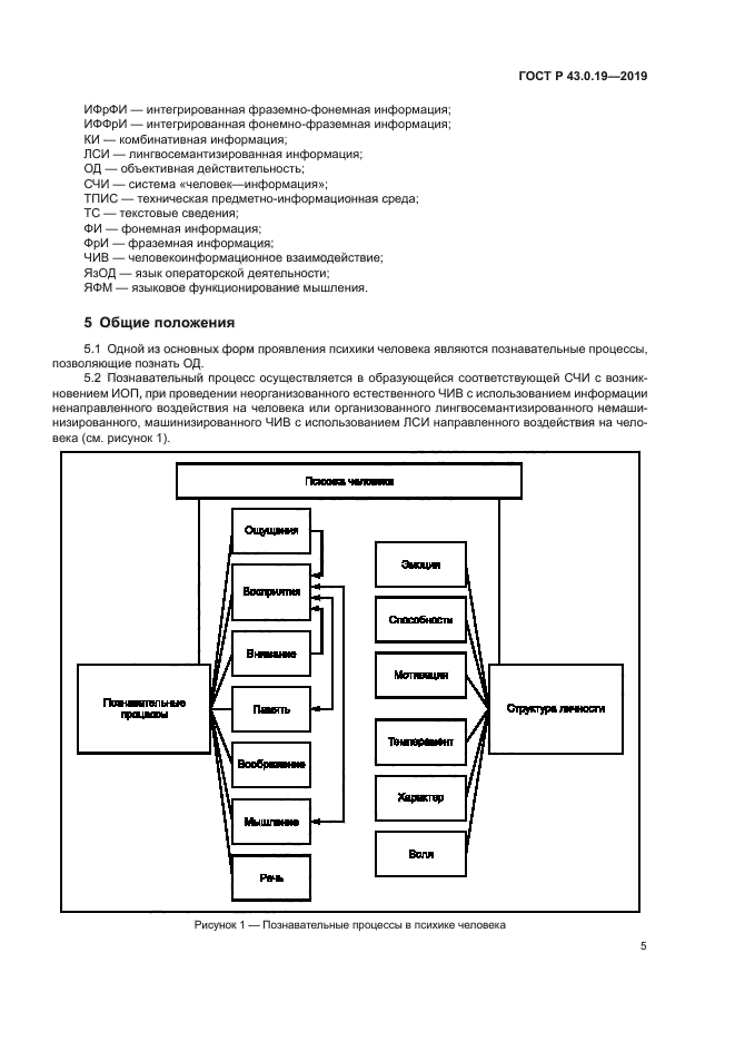 ГОСТ Р 43.0.19-2019