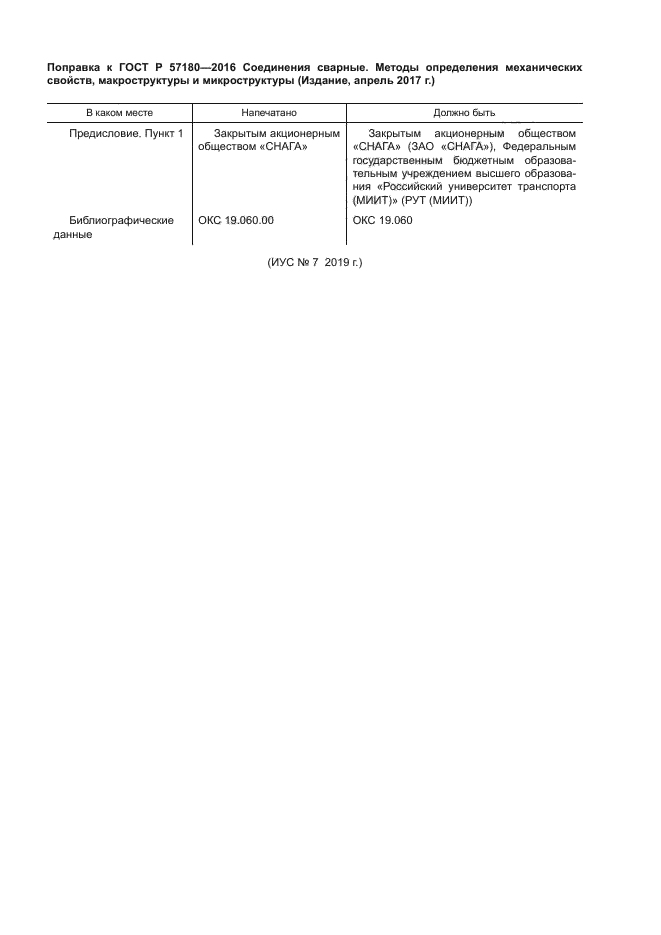 Поправка к ГОСТ Р 57180-2016