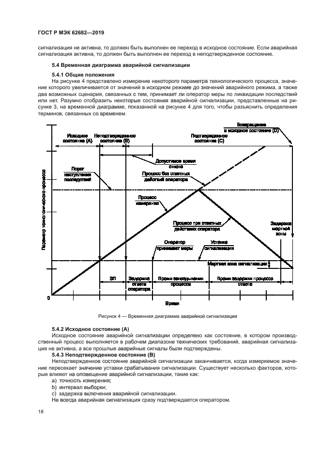 ГОСТ Р МЭК 62682-2019