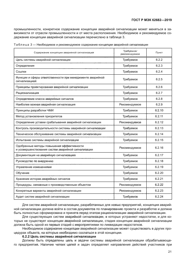 ГОСТ Р МЭК 62682-2019