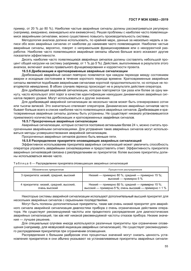 ГОСТ Р МЭК 62682-2019