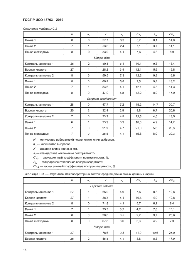 ГОСТ Р ИСО 18763-2019
