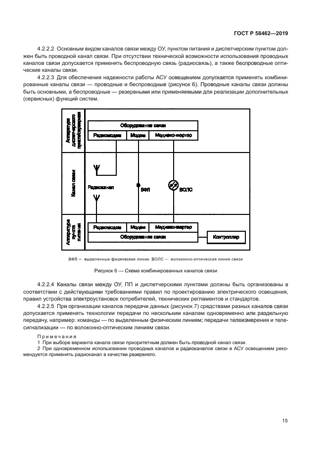 ГОСТ Р 58462-2019