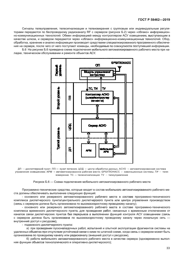 ГОСТ Р 58462-2019