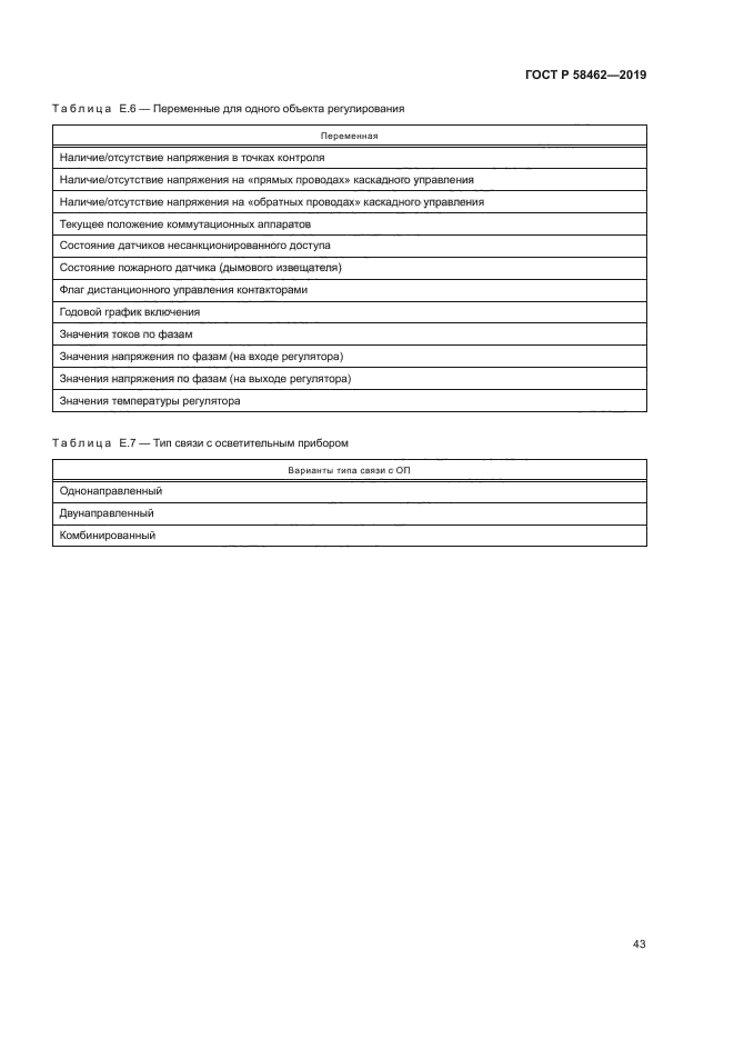 ГОСТ Р 58462-2019