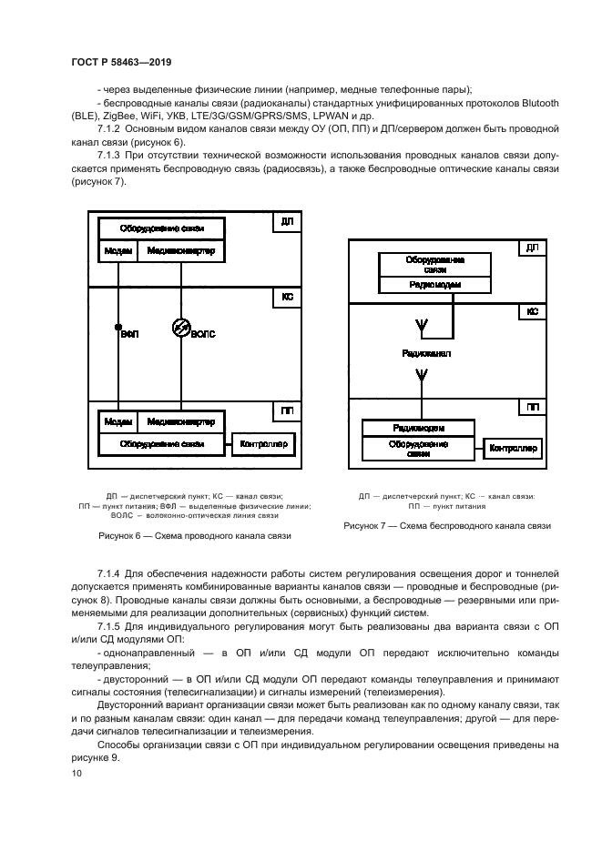 ГОСТ Р 58463-2019
