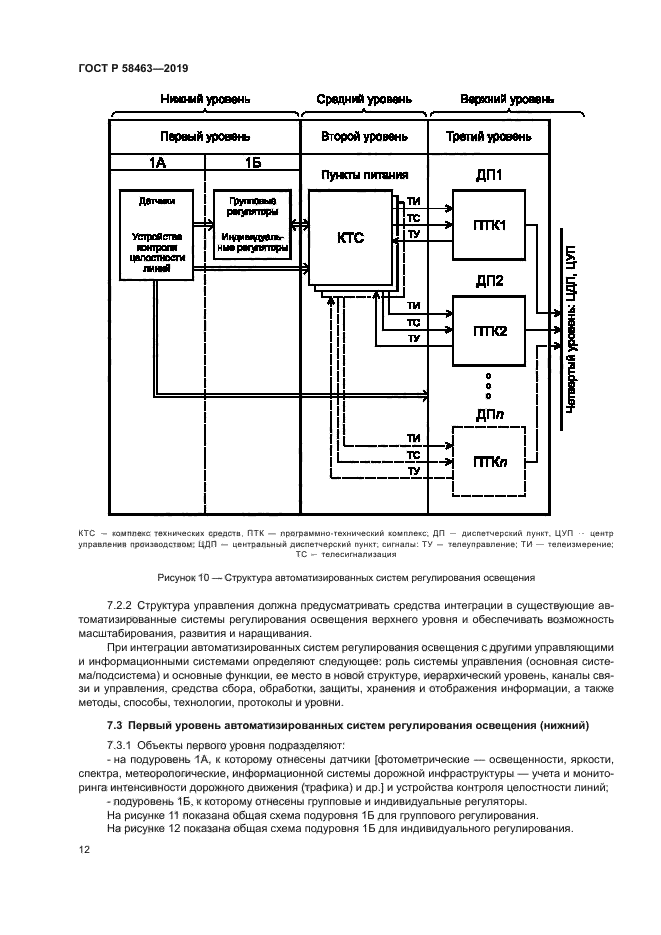 ГОСТ Р 58463-2019