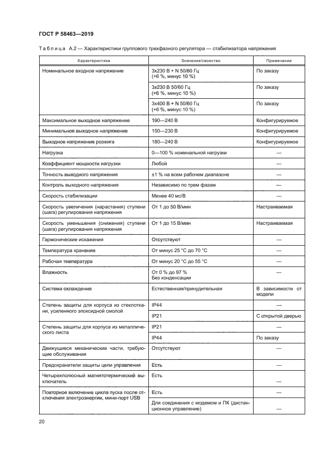 ГОСТ Р 58463-2019