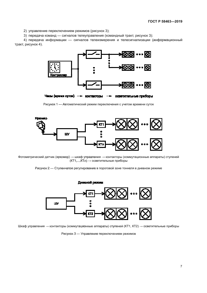 ГОСТ Р 58463-2019