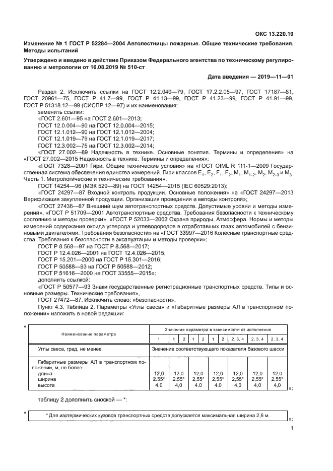 Изменение №1 к ГОСТ Р 52284-2004