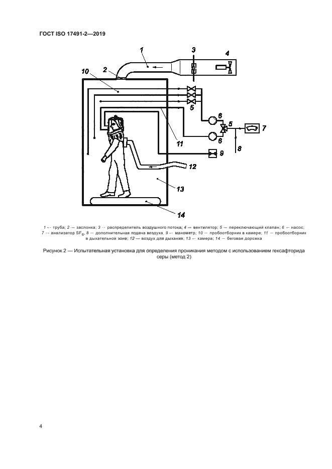ГОСТ ISO 17491-2-2019