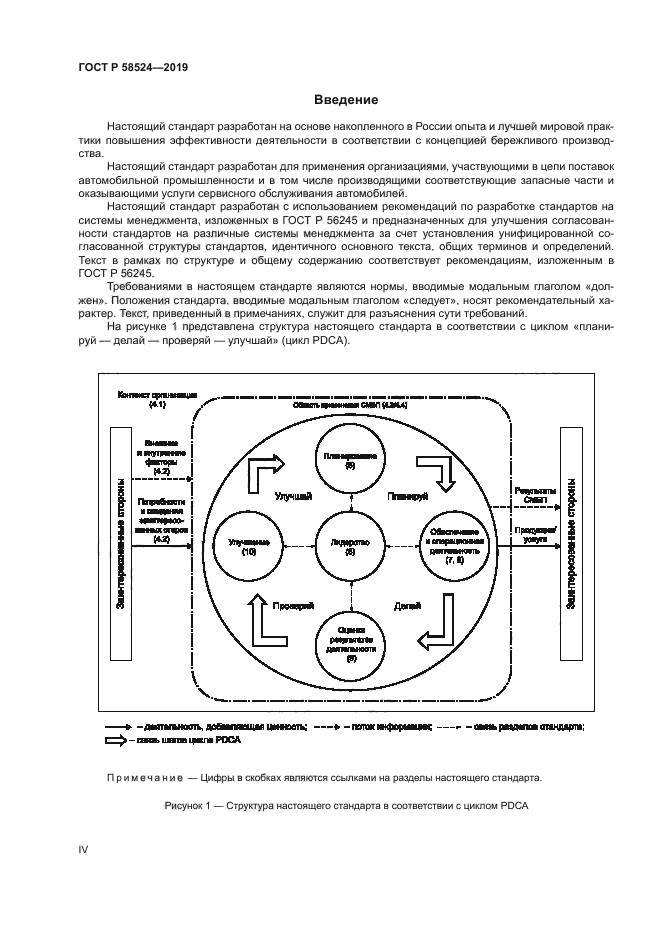 ГОСТ Р 58524-2019