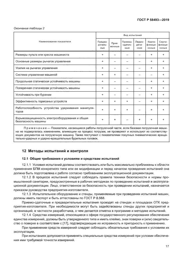 ГОСТ Р 58493-2019