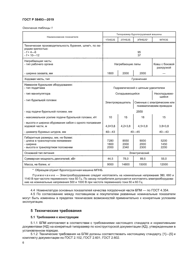 ГОСТ Р 58493-2019