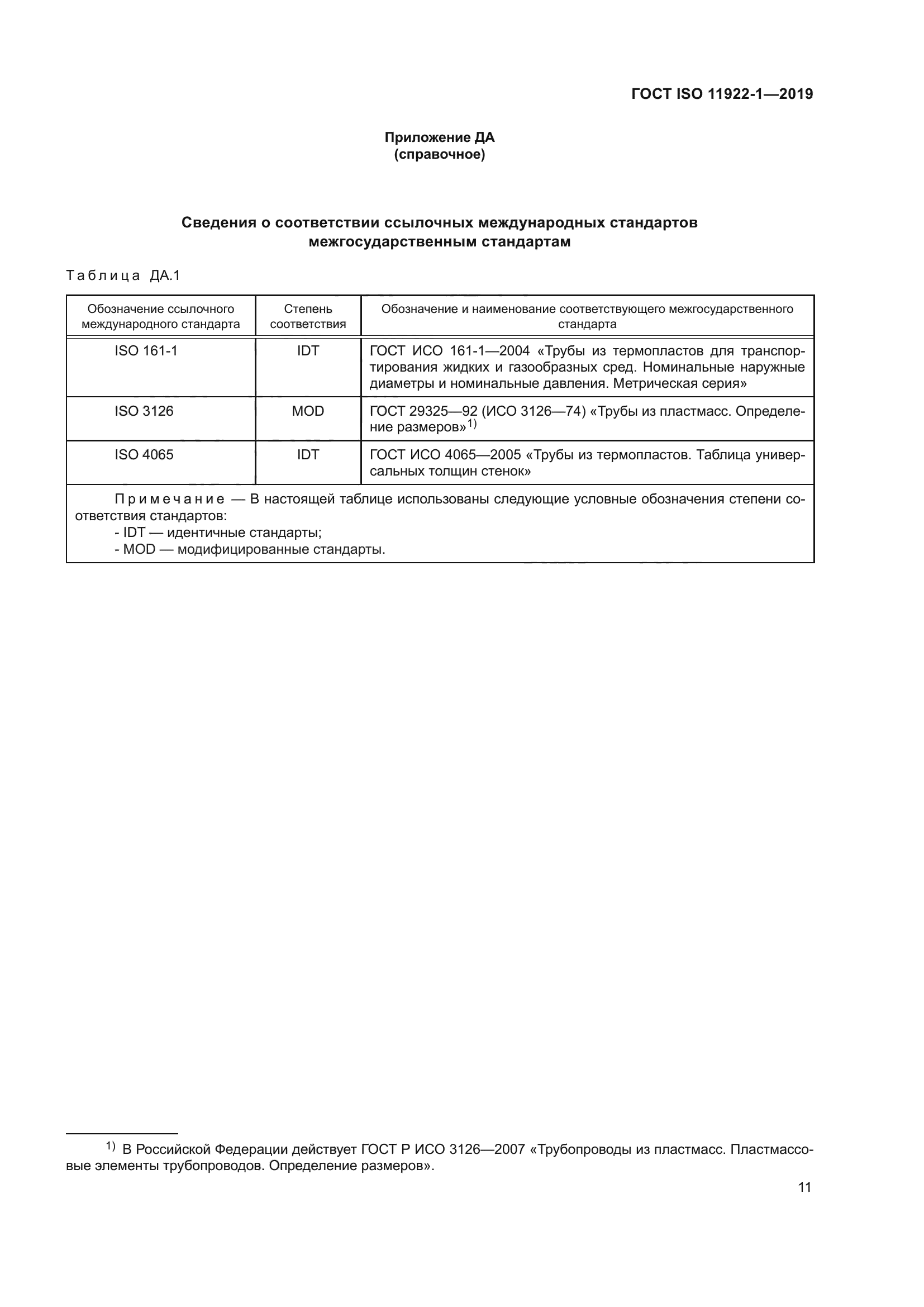 ГОСТ ISO 11922-1-2019