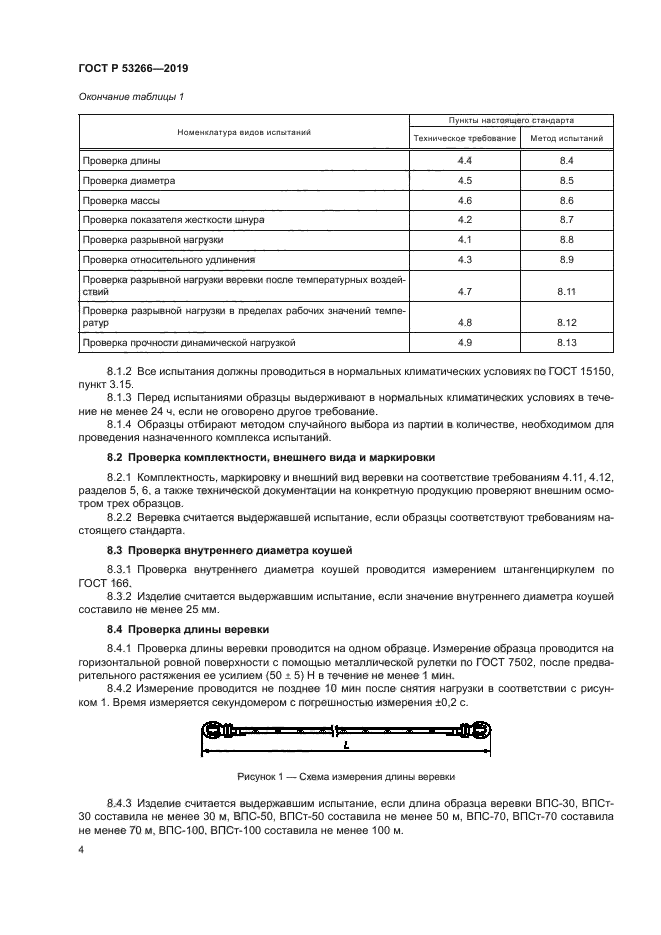 ГОСТ Р 53266-2019