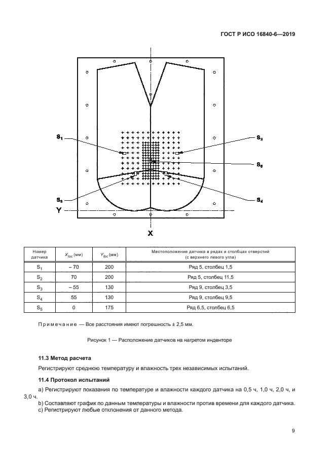 ГОСТ Р ИСО 16840-6-2019